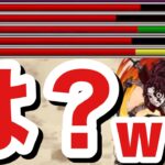 【モンスト】属性なんて関係ねぇwww”アイツ”を超究極『縁壱零式訓練』で使ってみた結果
