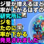 【モンスト】暴獣の研究所の捕獲確率の奇妙すぎるバグについて