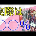 モンストYouTuberたちのマサムネ排出確率を合算した結果こうなりました