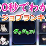 【モンスト】120秒でわかる「おすすめグッジョブランキング」