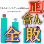 新春売上を考慮しても完全に抜かれ王者陥落の流れとなったモンスト