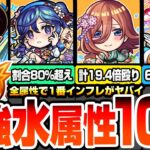 【モンスト】最強すぎる『水属性キャラ10選』14倍の殴り火力や攻撃力3.25倍バフSS、合計80％超えの割合毒！他属性よりインフレがヤバすぎる強キャラまとめ【コナンコラボ】【へっぽこストライカー】