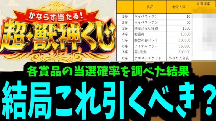 当たらなければどうということはない？【超獣神くじ】【モンスト】
