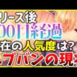 【ヘブバン】ちょっとヤバい？リリース後300日経過！現状の人気度は？セルランなどから現状分析！【ヘブンバーンズレッド】【heaven burns red】