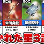 【原神】☆5にも並ぶガチで強い☆3武器ランキング【ゆっくり解説】