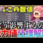 【ヘブバン】ステータスの能力値が何に影響するのか解説します！【ヘブンバーンズレッド】【heaven burns red】