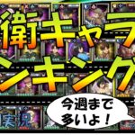 【ブレオダ】現状の最強キャラは誰だ！！　前衛背景キャラを勝手にランキング付けします！　#進撃の巨人　#ブレオダ　#ブレイブオーダー　#ゆっくり実況