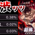 最高レア0.02%のガチャで話題の刃牙のソシャゲに課金した結果が酷すぎたｗｗｗ【バキ KING OF SOULS】