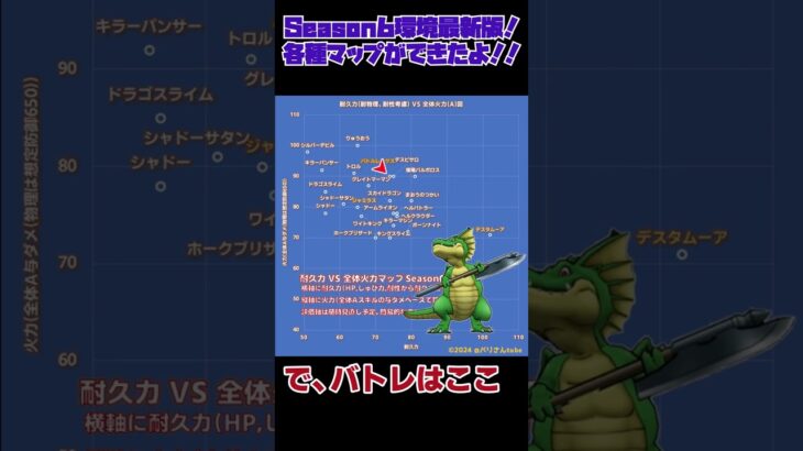 [ドラクエウォーク] Season6環境最新版各種マップできたよ！ #Shorts