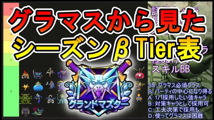 【ドラクエウォーク】グラマス獲得者から見たシーズンβ Tier表【モンスターグランプリ】