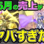 【ドラクエウォーク】6月の売り上げがヤバすぎた!?【スマホゲー売上】