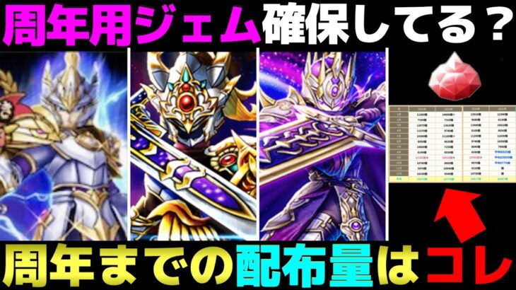 【ドラクエウォーク】8月以降のジェム配布量について。