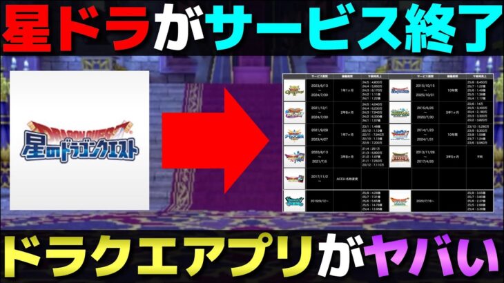 【ドラクエウォーク】星ドラがサービス終了を発表しドラクエアプリが壊滅的に…。ウォークは大丈夫なのか？