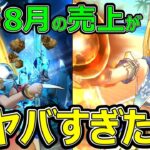 【ドラクエウォーク】8月の売り上げがヤバすぎた!?【スマホ売上】
