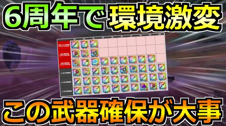 【ドラクエウォーク】6周年で環境激変！6周年武器を含めた最新の最強武器ランキング！