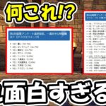 【ドラクエウォーク】凄い事が起きてしまった＆面白すぎる調査結果が公開されてるｗ