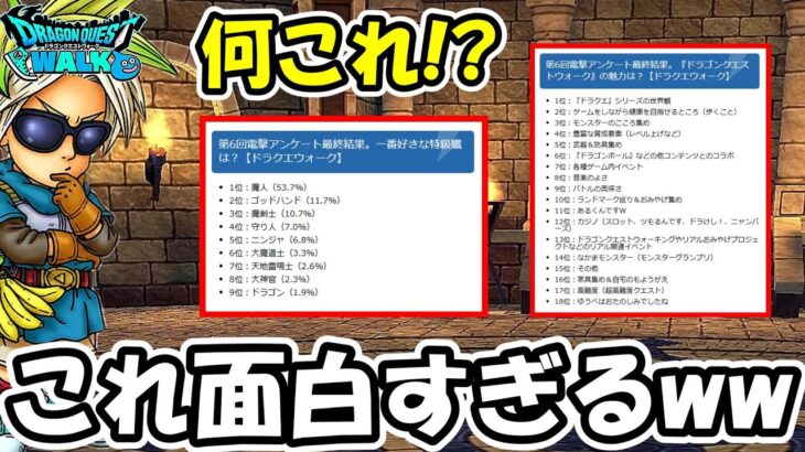 【ドラクエウォーク】凄い事が起きてしまった&面白すぎる調査結果が公開されてるw