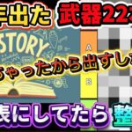 [ドラクエウォーク]22本の武器tier表作ってたら整っちゃったから出します！