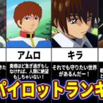 【ゆっくり解説】最強NO1キャラは〇〇⁉最強パイロットランキング【ガンダム解説】