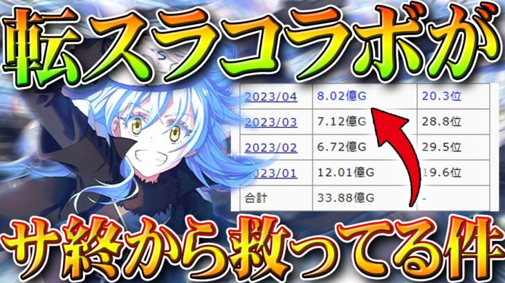 【荒野行動】転スラコラボが荒野を「サ終危機」から救っている件ｗｗ無料無課金ガチャリセマラプロ解説。こうやこうど拡散のため👍お願いします【アプデ最新情報攻略まとめ】