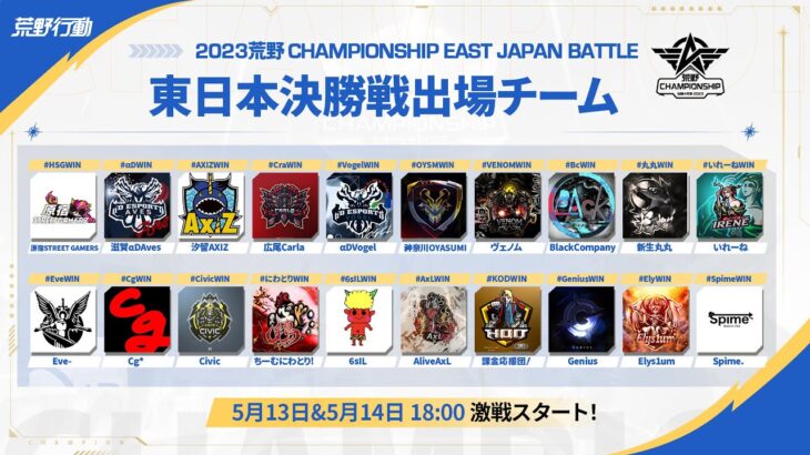 【荒野行動】CHAMPIONSHIP 東決勝昇格予想