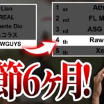 【荒野行動】みんなありがとう！FFL昇格したぞ！