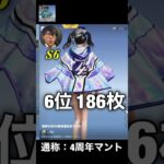 光マントのレア度ランキング【荒野の光】荒野行動SS_源頼朝