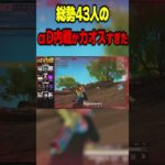 αD歴代メンバーで内戦をしたらカオスだった。【荒野行動】