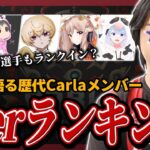 歴代Carla最強メンバーのTierランキング！【荒野行動/championship】