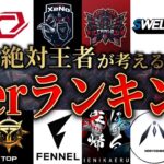 【前編】荒野プロチーム強さランキング！【荒野行動/Carla】