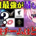 りんねが最も恐れた界隈最強チームTOP3【荒野行動】
