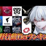 【荒野行動】Tierランキング！界隈トップクラスの司令塔あろ姫が本音で語る