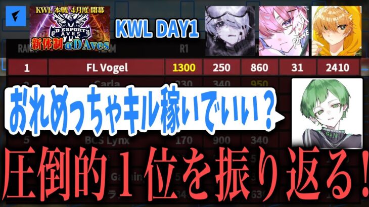 【ぶっちぎり1位🔥】KWLを1位で飾るVogelを振り返る！とび れい りんね がいん【荒野行動】