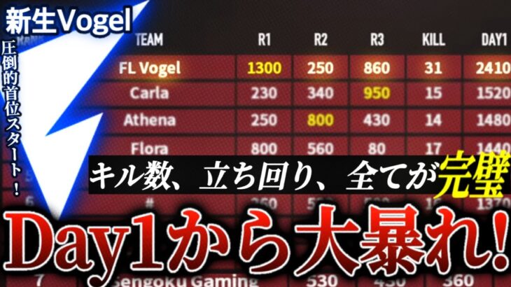 【荒野行動】KWL１位スタート！最高のスタート