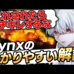 LynxによるKOPL評論Vogelの接敵についてなど/荒野行動