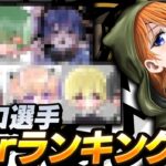 【荒野行動】AプロLynxが注目するBプロ選手Tierランキング!?
