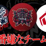【荒野行動】終盤残ってたら嫌なチームは？