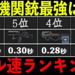 【荒野行動】99%が知らない、短機関銃のキル速ランキングを紹介！【荒野の光】