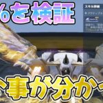 【荒野行動】凱旋:ゴールデンウィングのスキル20%を検証した結果