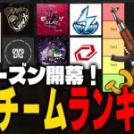 【緊急】Vogelメンバーが決める！KOPL開幕最強チームランキング【荒野行動】