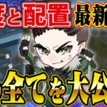 Sプロの感度・配置を大公開!!これが近距離最強の設定です。【荒野行動】