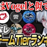 忖度なしのプロチームをガチ評価！辛すぎるTierランキング【荒野行動】