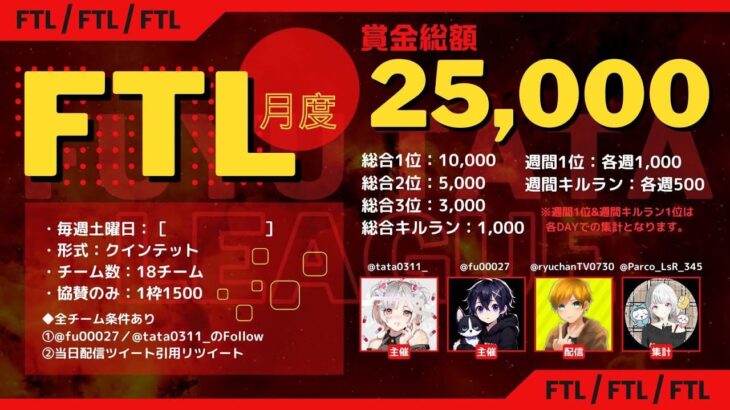 【荒野行動】FTL　ⅮAY4