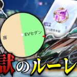 【荒野行動】進撃殿堂ガチャまさかの9万円でコンプリート！？