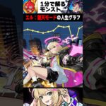 【モンスト】堕天エルの人生グラフ　#モンスト