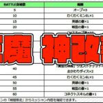 ※朗報※天魔の孤城、常設化が神改善される【モンスト】【ぎこちゃん】【モンスターストライク】【怪物彈珠】