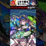 【モンスト】トラベルナイトメアの人生グラフ　#モンスト