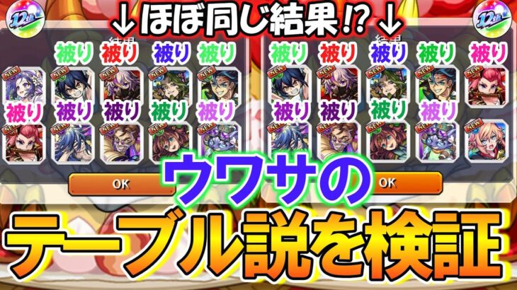 【モンスト】Xで話題の『12周年轟絶感謝マルチガチャ』を同時に引いたらほぼ同じような結果になってしまうガチャテーブル説を検証！ガチで似たような結果になっててヤバい！【ゆっくり実況】