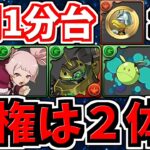 【人権は2体】絶対確保しよう！1周1分台！シヴァドラ編成など！周回編成！代用・立ち回り解説！＆性能解説！ガンダムシリーズ モビルスーツ戦 上級【パズドラ】