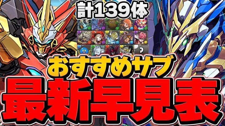 【2023年4月最新Ver】ウルフデイトナ&ロイヤルノーチラスおすすめサブ139体解説！凶兆対応！絶対見て！！【パズドラ】